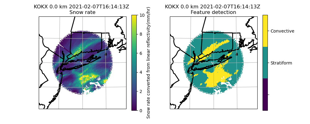 KOKX 0.0 km 2021-02-07T16:14:13Z  Snow rate, KOKX 0.0 km 2021-02-07T16:14:13Z  Feature detection