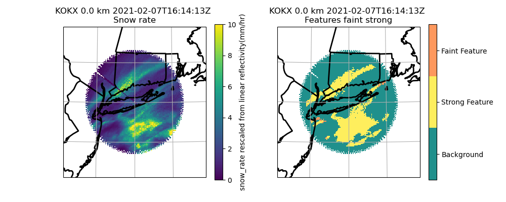 KOKX 0.0 km 2021-02-07T16:14:13Z  Snow rate, KOKX 0.0 km 2021-02-07T16:14:13Z  Features faint strong
