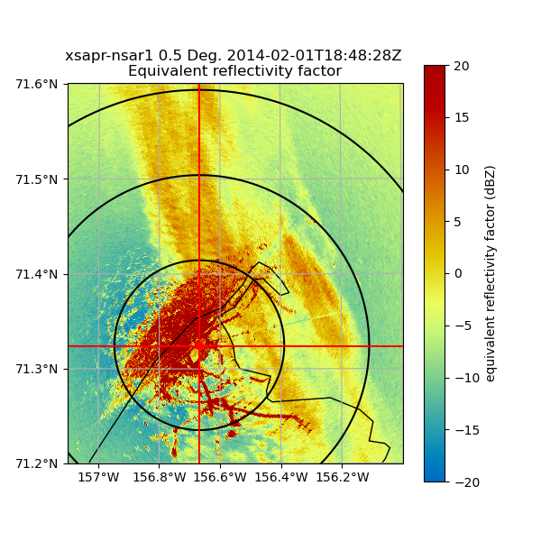 xsapr-nsar1 0.5 Deg. 2014-02-01T18:48:28Z  Equivalent reflectivity factor