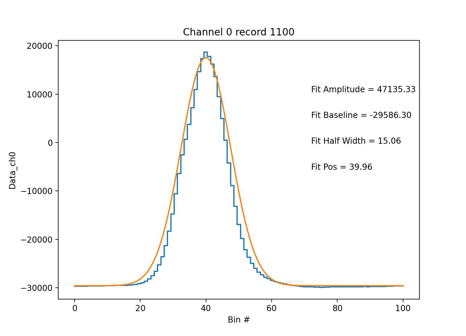 ../_images/waveform_example.png