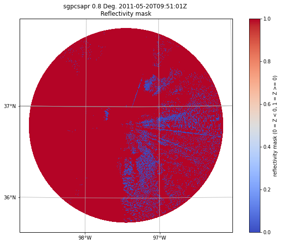 ../_images/notebooks_changing_fields_and_saving_8_1.png