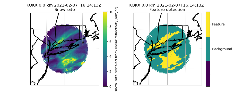 KOKX 0.0 km 2021-02-07T16:14:13Z  Snow rate, KOKX 0.0 km 2021-02-07T16:14:13Z  Feature detection