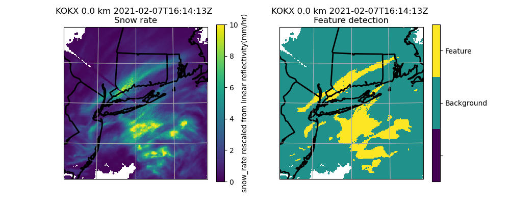 KOKX 0.0 km 2021-02-07T16:14:13Z  Snow rate, KOKX 0.0 km 2021-02-07T16:14:13Z  Feature detection