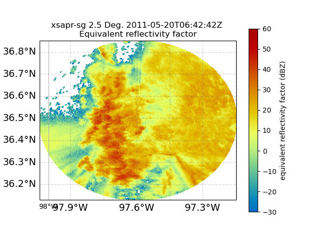 xsapr-sg 2.5 Deg. 2011-05-20T06:42:42Z  Equivalent reflectivity factor