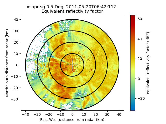 xsapr-sg 0.5 Deg. 2011-05-20T06:42:11Z  Equivalent reflectivity factor